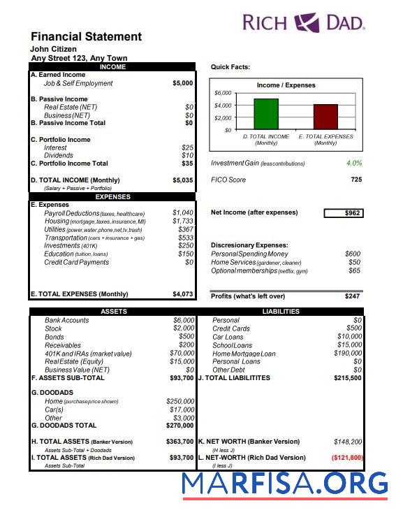 Downloadable USA Rich Dad bank statement word example